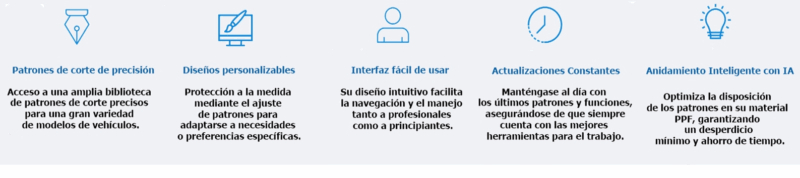 Caracteristicas de software AEONCUT